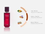 Celeste Fleur eau de parfum voor dames 100 ml