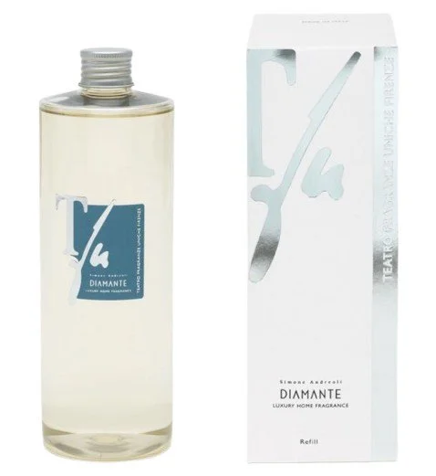 Scent of Art NAVULLING 500 ML HUISPARFUM -TFU verpakt