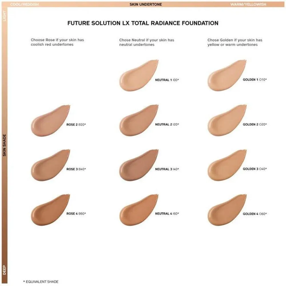 Future Solution LX Total Radiance Foundation - N4 Neutraal 30 ml