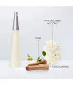 L'Eau D'Issey eau de toilette voor vrouwen 25 ml