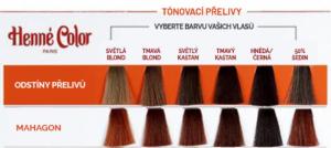 Henné Color Zachte room dressing 90ml Mahonie