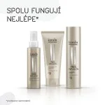 Fiber Infusion In-salon Reconstructieve Behandeling 750 ml