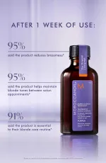 Treatment Purple haarolie voor blond, geblondeerd of zilverkleurig haar 50 ml