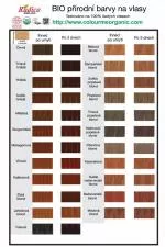 Radico Natuurlijke haarverf BIO (100 g) - lichtbruin