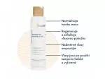 Lobey Shampoo voor vet haar 200 ml