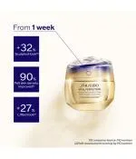 Vital Perfection Geconcentreerde Supreme-crème 50 ml